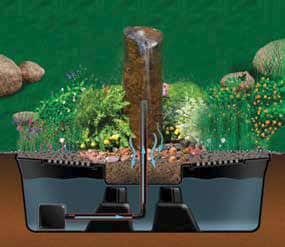 Choosing a Backyard Landscape Fountain - Premiere Aquascapes